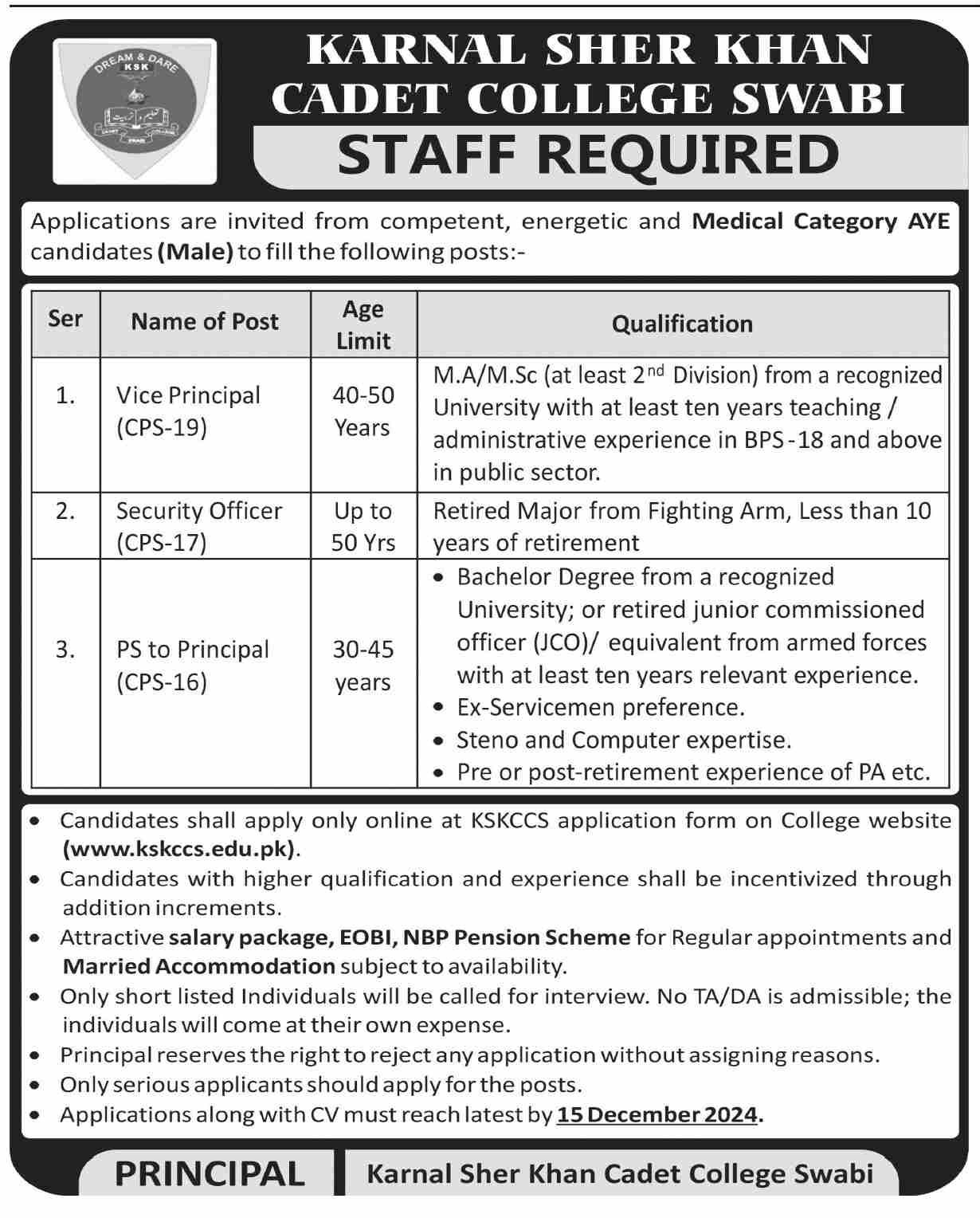 Karnal Sher Khan Cadet College Swabi Jobs 2024 Jobs 2024 — original advertisement