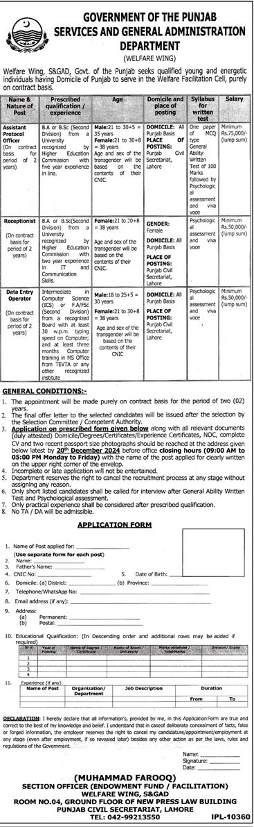 Services And General Administration Department Jobs 2024 – Govt of Punjab Jobs 2024 — original advertisement