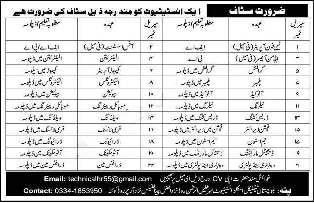 Balochistan Technical Institute Quetta Jobs 2024 – Public Sector Organization Jobs 2024 — original advertisement