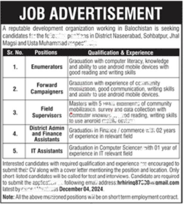 NGO Balochistan Jhal Magsi Jobs 2024 – Public Sector Organization Jobs 2024 — original advertisement