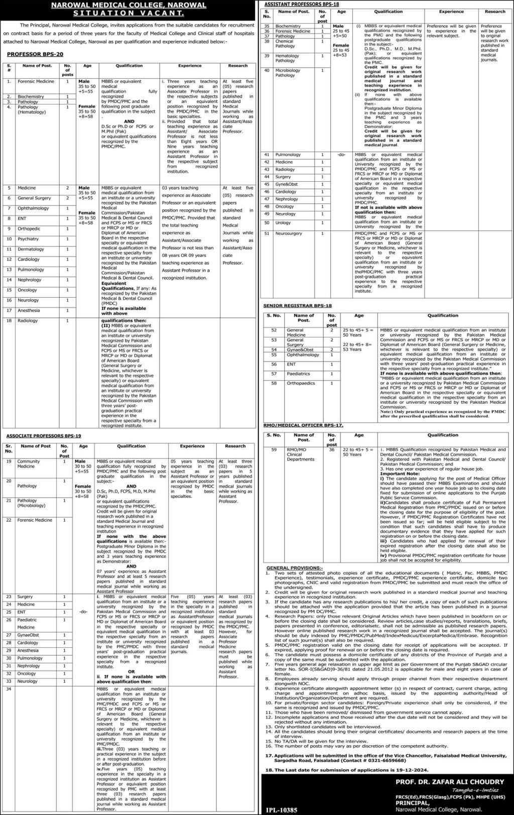 Narowal Medical College NMC Jobs 2024 Jobs 2024 — original advertisement