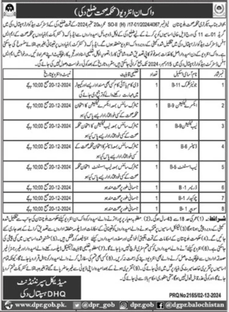 Walk In Interviews For Jobs At Health Department Duki 2024 – Health Department Balochsitan Jobs 2024 — original advertisement