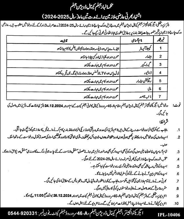 Canal Division Jhelum Punjab Jobs 2024 – Irrigation Department Punjab Jobs 2024 — original advertisement