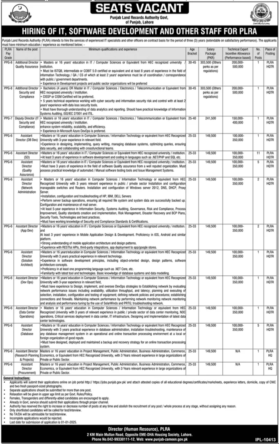 Punjab Land Records Authority PLRA Jobs 2025 Jobs 2024 — original advertisement
