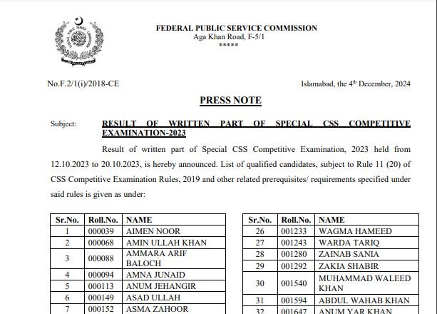 Special CSS Result 2023 – Federal Public Service Commission Jobs 2024 — original advertisement
