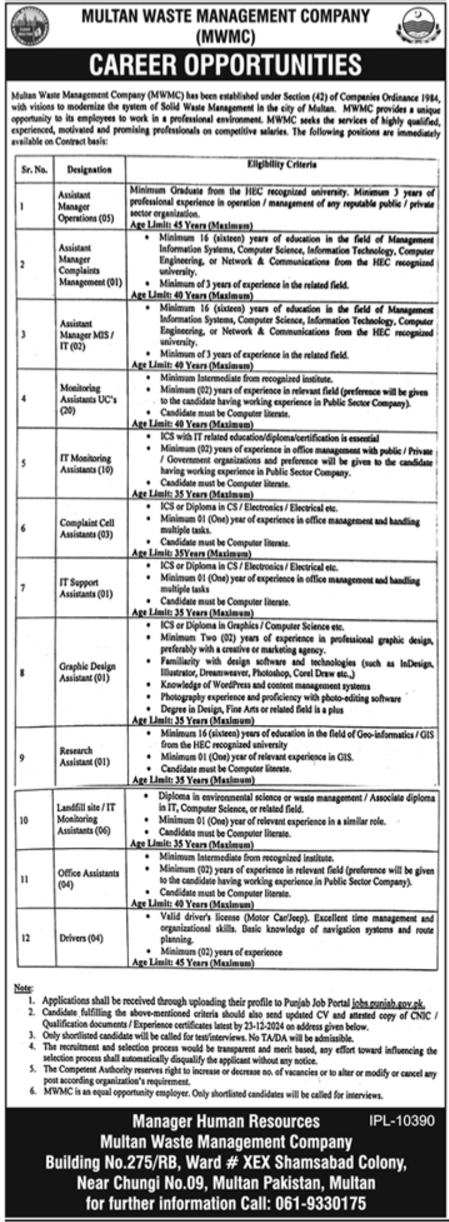 Multan Waste Management Company MWMC Jobs 2024 – Private Company Jobs 2024 — original advertisement
