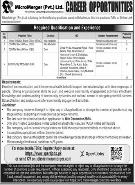 Micro Merger Pvt Limited Balochistan Jobs 2024 – Micromergers Private Limited Jobs 2024 — original advertisement