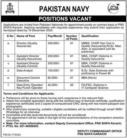 Pakistan Navy Karachi Sindh Jobs 2024 Jobs 2024 — original advertisement