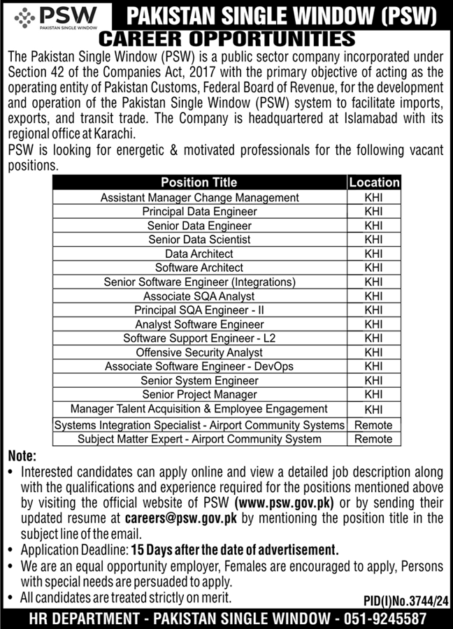 Pakistan Single Window PSW Jobs 2024 Jobs 2024 — original advertisement