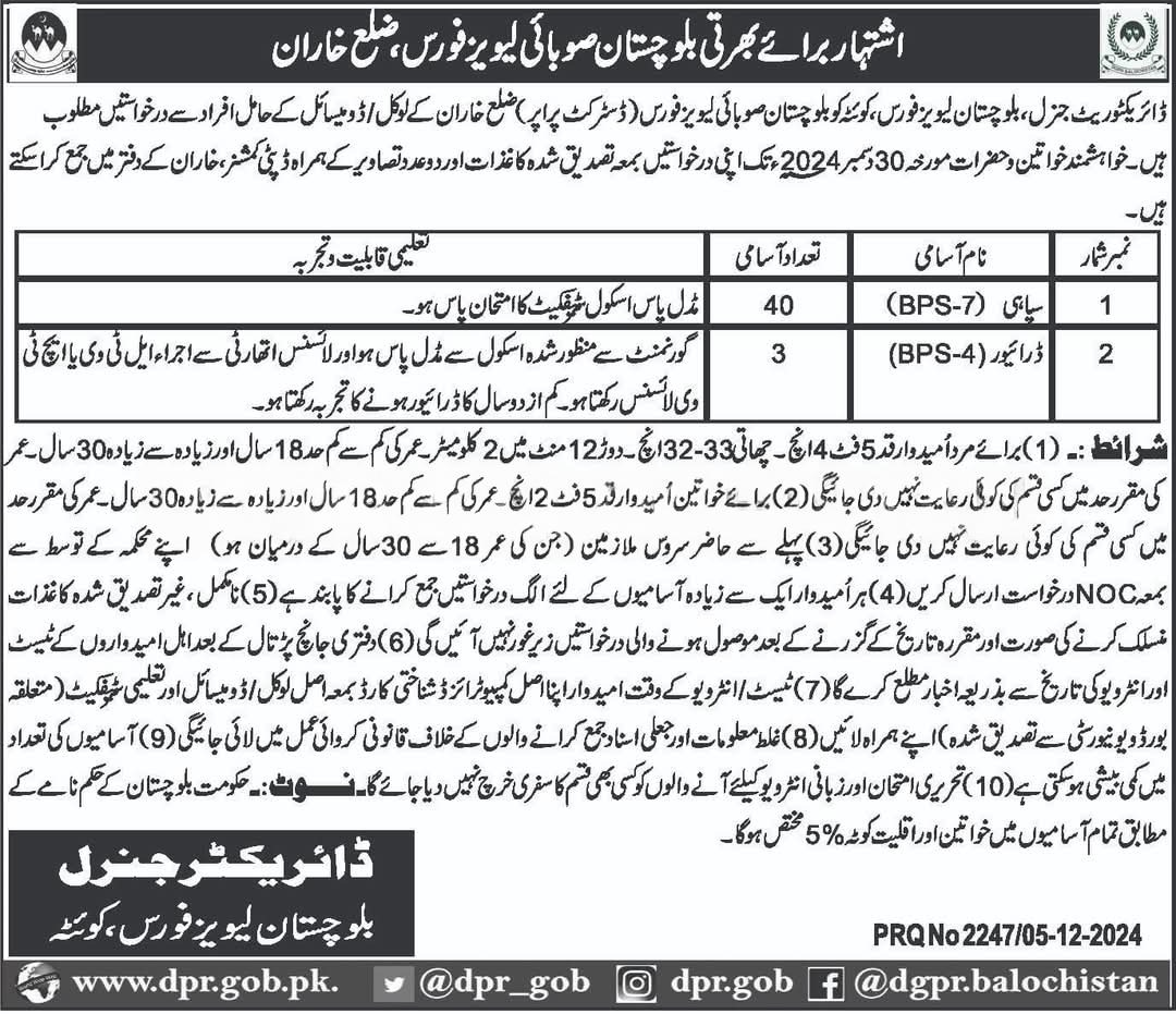Balochistan Levis Force Kharan Jobs 2024 – Balochistan Levies Force Jobs 2024 — original advertisement