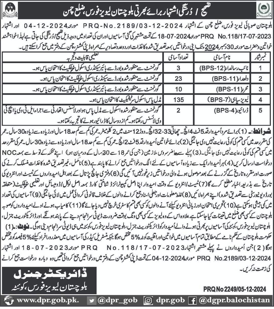 Balochistan Levis Force Chaman Jobs 2024 – Balochistan Levies Force Jobs 2024 — original advertisement
