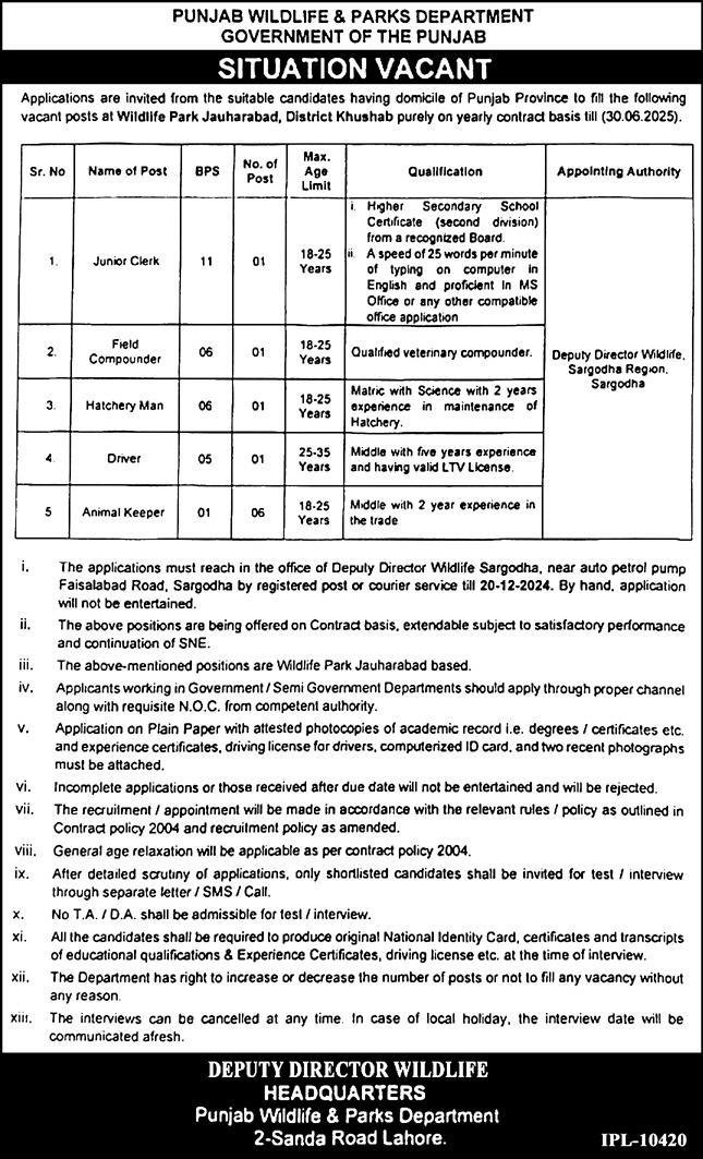Punjab Wildlife & Parks Department Jobs 2024 – Forest Wildlife & Fishries Department Punjab Jobs 2024 — original advertisement