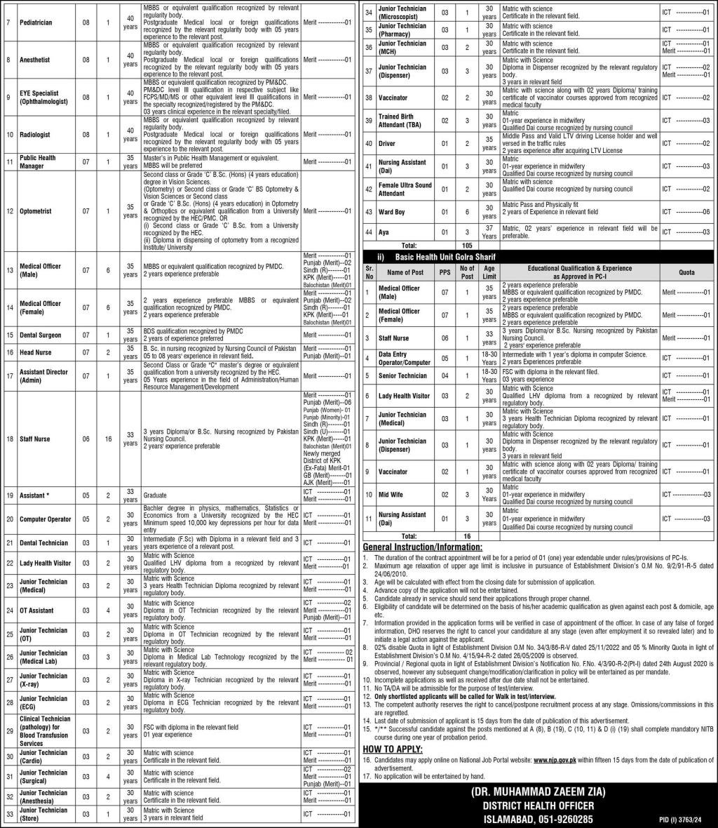 Ministry Of National Health Services Regulations Jobs 2024 – Ministry of National Health Services Regulation and Coordination Jobs 2024 — original advertisement
