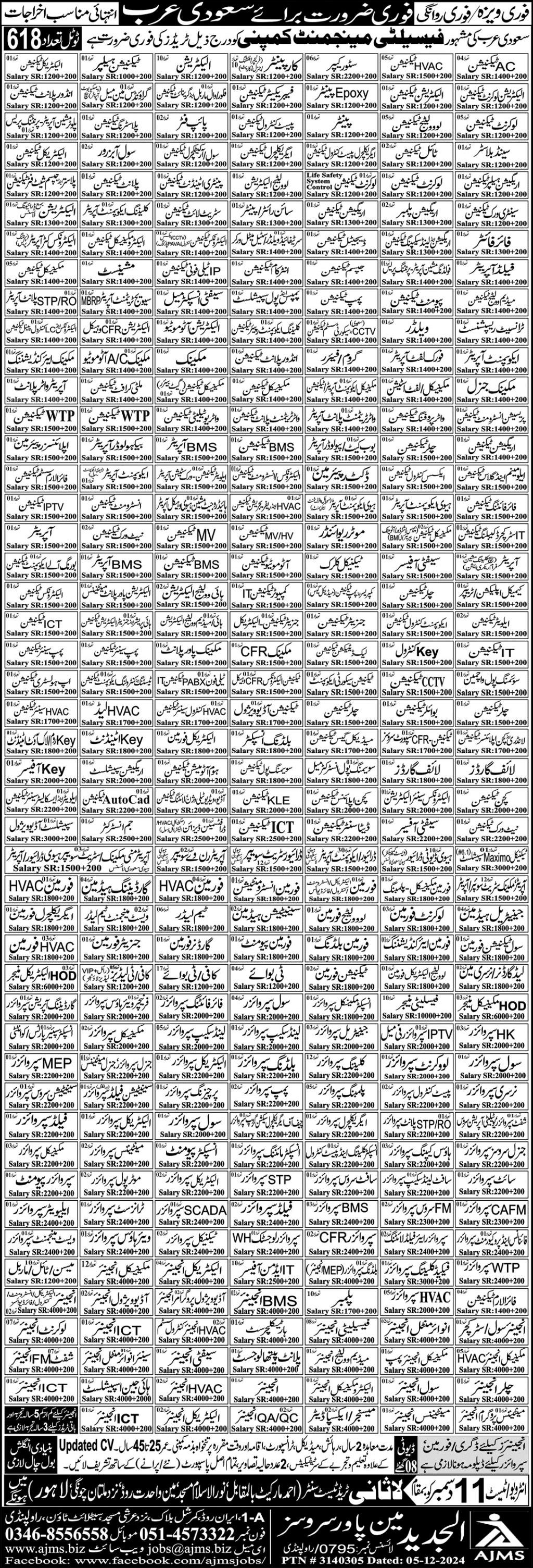 AC Technician And Field Operator Jobs In Saudi Arabia – Lasani Trade Test & Technical Training Center Jobs 2024 — original advertisement