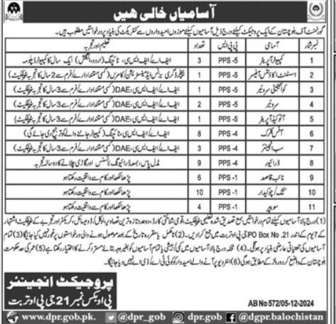 Balochistan Government Project Turbat Job 2024 – Public Sector Organization Jobs 2024 — original advertisement