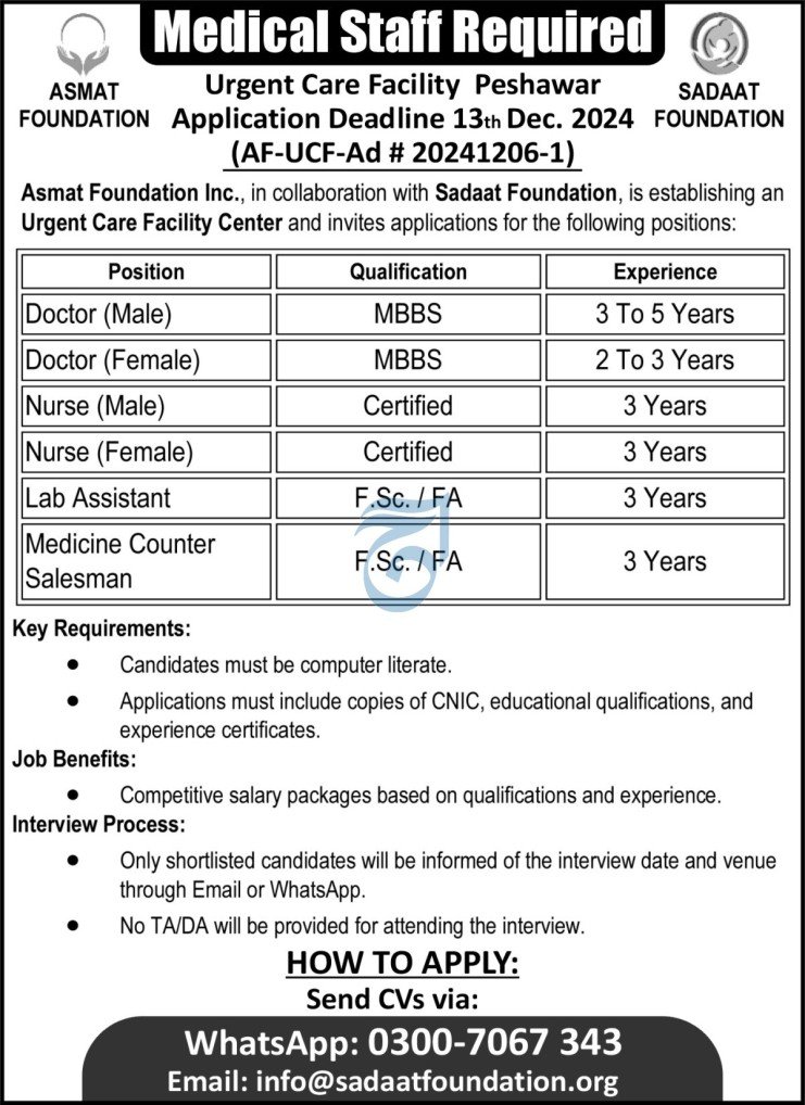Asmat Foundation Peshawar Jobs 2024 – Private Sector Organization Jobs 2024 — original advertisement