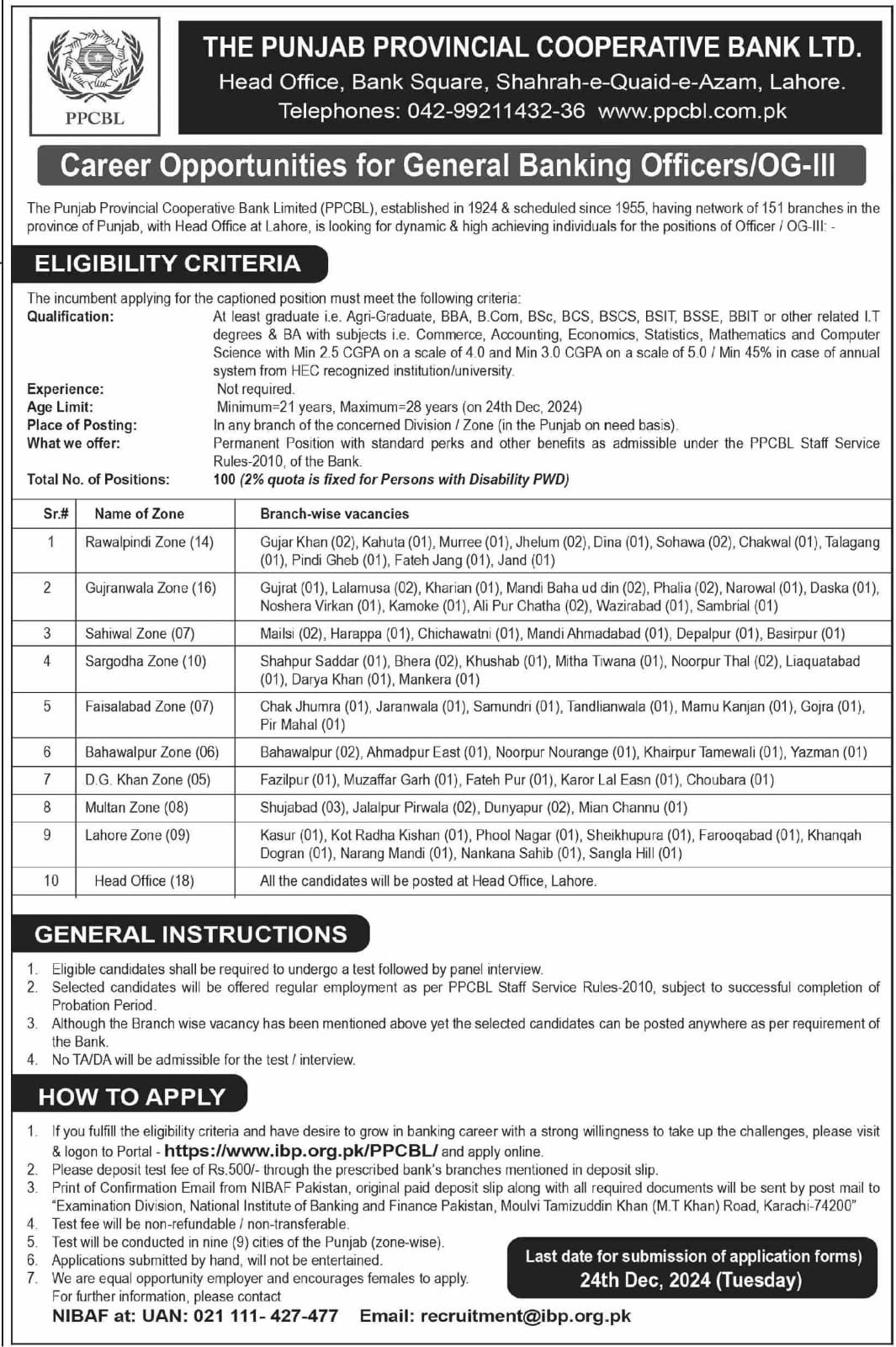 The Punjab Provincial Cooperative Bank Limited Jobs 2024 Jobs 2024 — original advertisement
