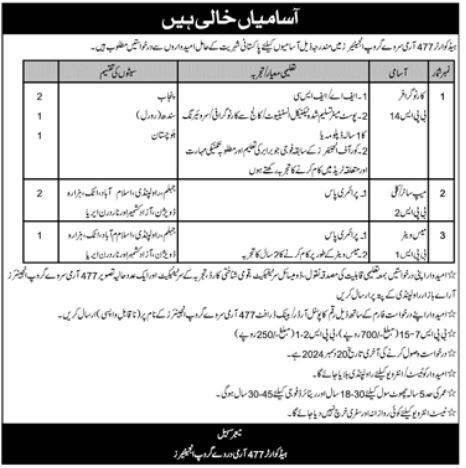 Headquarter 477 Army Survey Group Engineers Rawalpindi Jobs – Pakistan Army Jobs 2024 — original advertisement