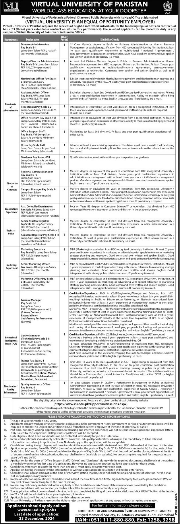 Virtual University Of Pakistan Islamabad Jobs 2024 Jobs 2024 — original advertisement