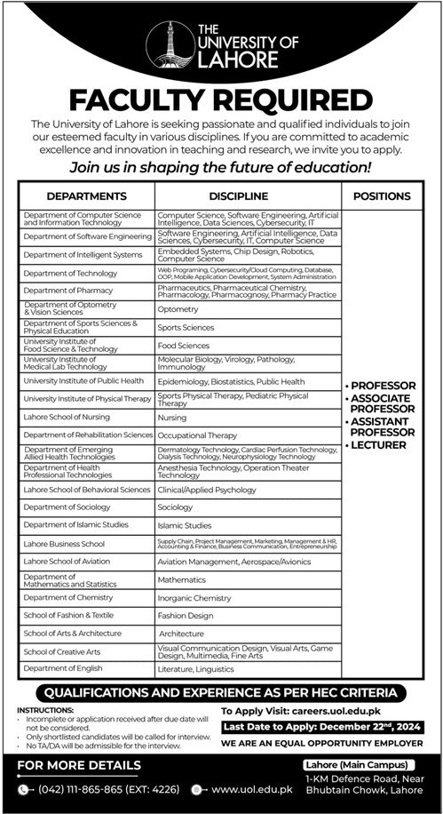The University Of Lahore Jobs 2024 Jobs 2024 — original advertisement