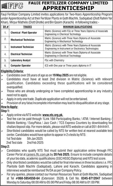Apprenticeship At Fauji Fertilizer Company FFC 2024 – Fauji Fertilizer Company Limited Jobs 2024 — original advertisement