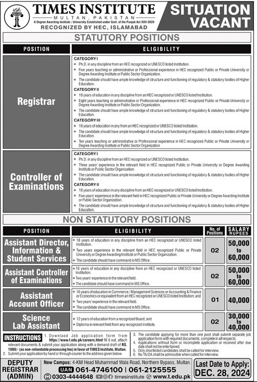 Times Institute Multan Punjab Jobs 2024 Jobs 2024 — original advertisement