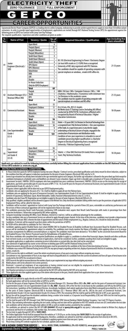Gujranwala Electric Power Company GEPCO Jobs 2025 Jobs 2024 — original advertisement