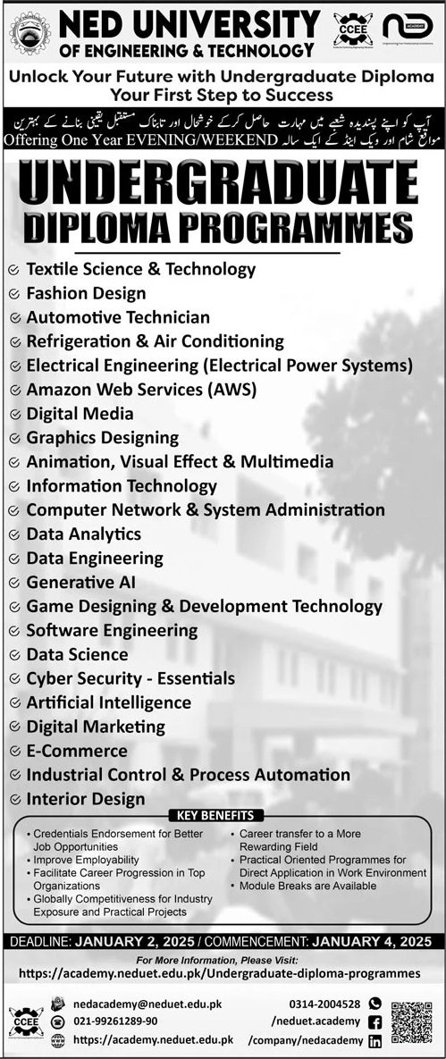 Admission Open in Ned University of Engineering And Technlog – NED University of Engineering and Technology Admissions 2024 — original advertisement
