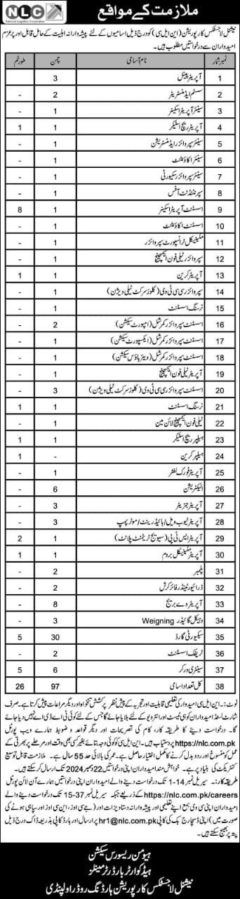 National Logistic Cell Rawalpindi Jobs 2024 Admissions 2024 — original advertisement