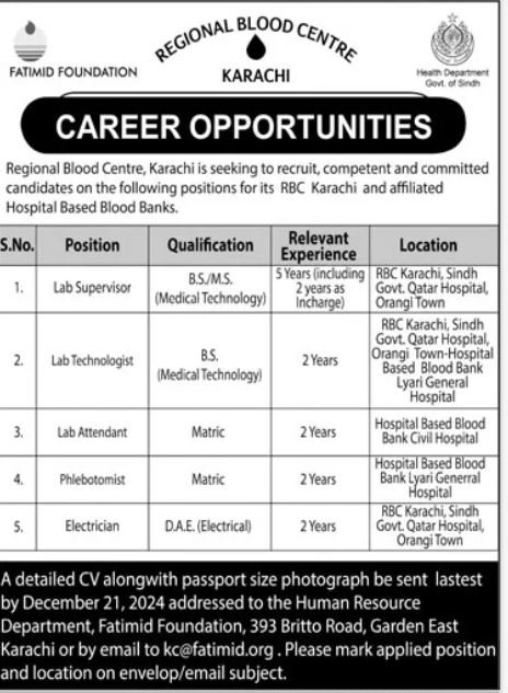 Regional Blood Centre Karachi Jobs 2024 – Regional Directorate Of College Jobs 2024 — original advertisement