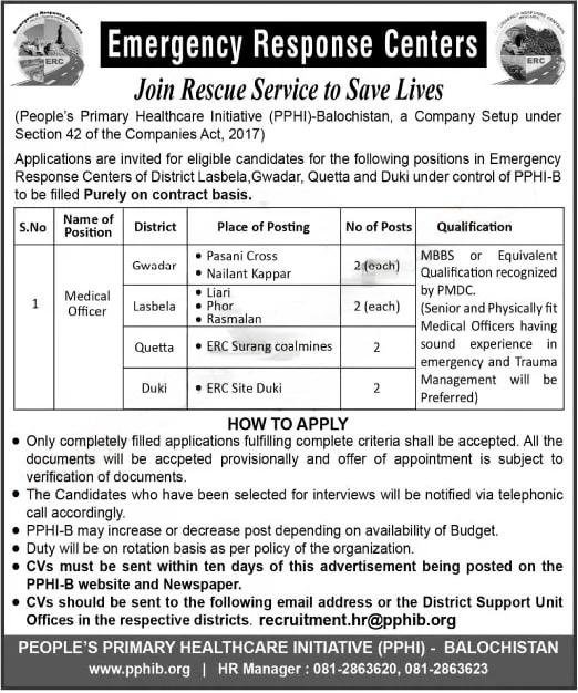 PPHI Balochistan Jobs 2024 – People's Primary Healthcare Initiative (PPHI) Sindh Jobs 2024 — original advertisement