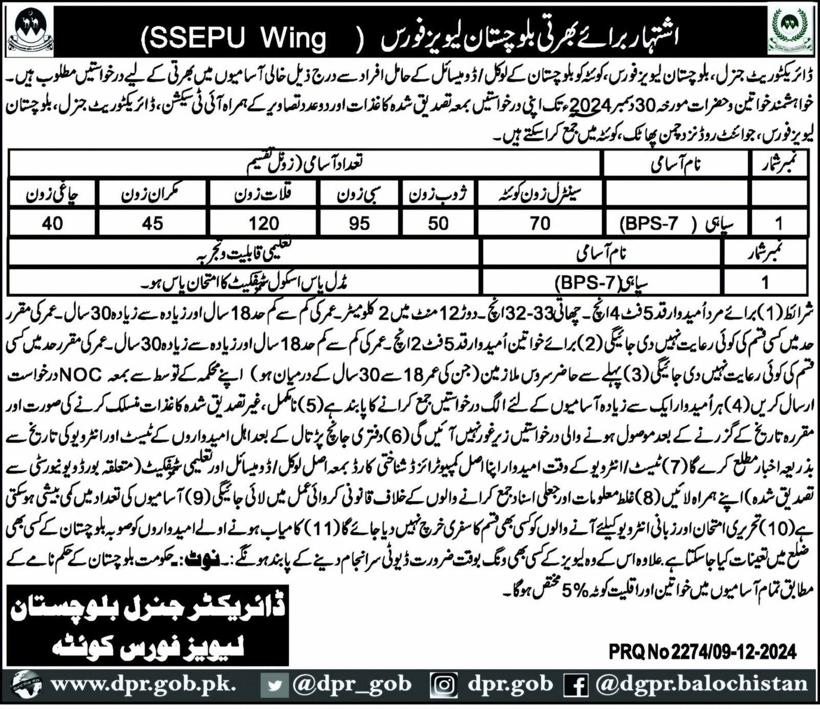 Balochistan Levis Force Jobs 2024 – Balochistan Levies Force Jobs 2024 — original advertisement