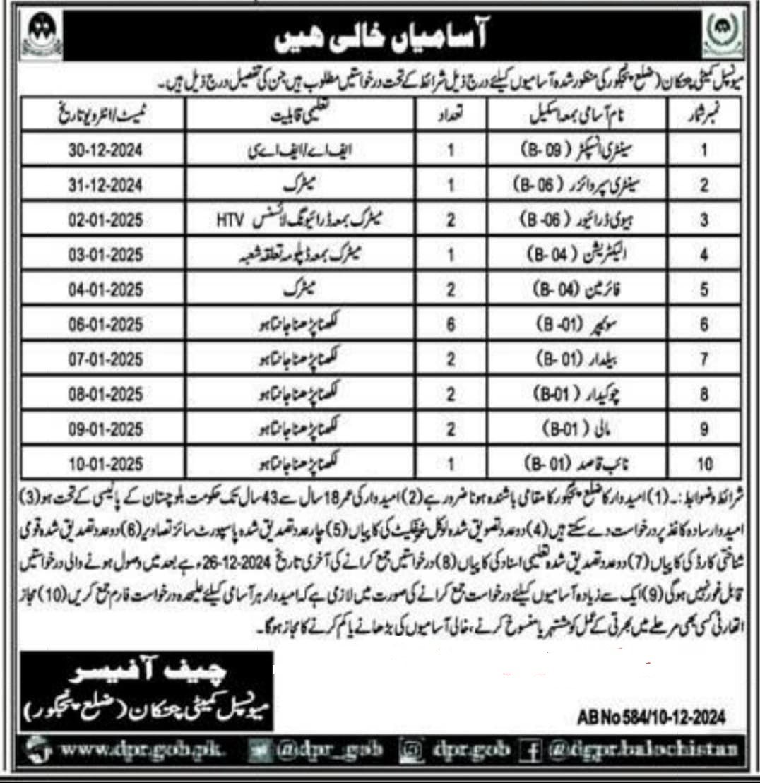 Muncipal Commette District Panjgoor Jobs 2024 Jobs 2024 — original advertisement