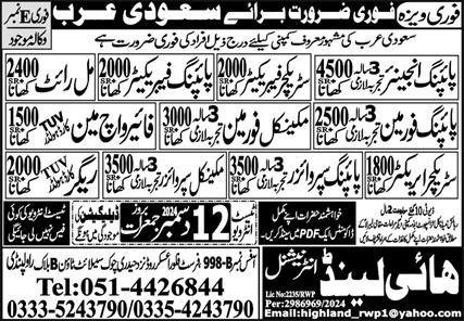 Piping Engineering Mil Riting Jobs in Saudia Arabia 2024 – High Land International Jobs 2024 — original advertisement