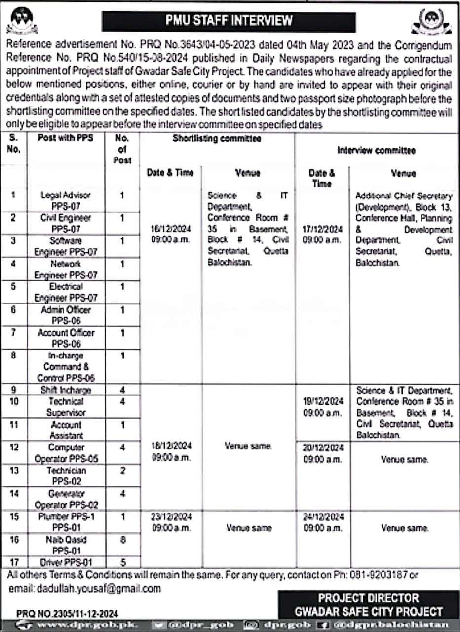 Gwadar safe city Project Jobs 2024 – Quetta Safe City Project Jobs 2024 — original advertisement