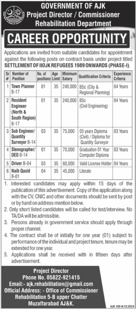 Commissioner Rehabilitation Department AJK Jobs 2024 – Govt of Azad Kashmir Jobs 2024 — original advertisement