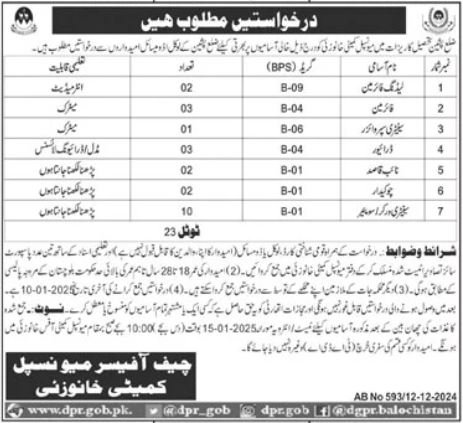 Municipal Committee Pishin Jobs 2024 – Muncipal Commette Jobs 2024 — original advertisement