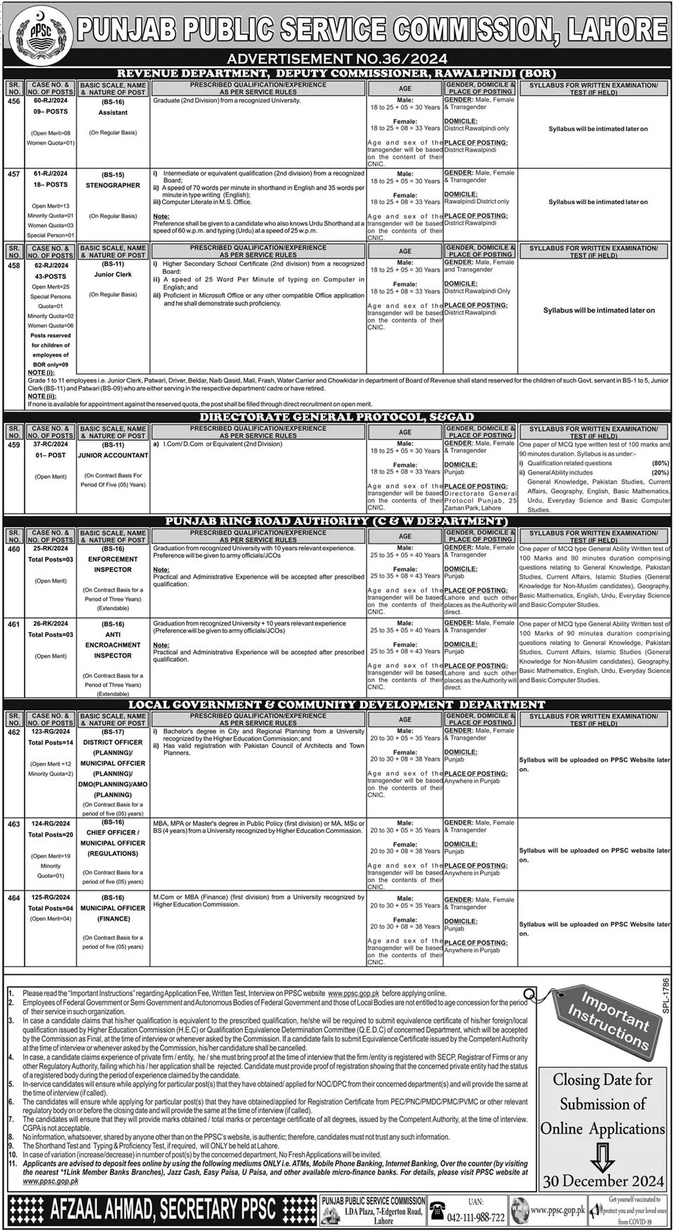 Punjab Public Service Commission PPSC Jobs 36/2024 – Punjab Public Service Commission Lahore Jobs 2024 — original advertisement