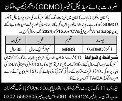 Pakistan Rangers Multan Punjab Jobs 2024 – Punjab Rangers Jobs 2024 — original advertisement