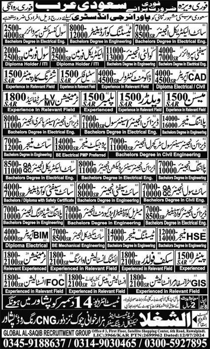 Project Manager & Site Manager Jobs 2024 In Saudi Arabia – Global Al Saqib Recruitment Group Jobs 2024 — original advertisement