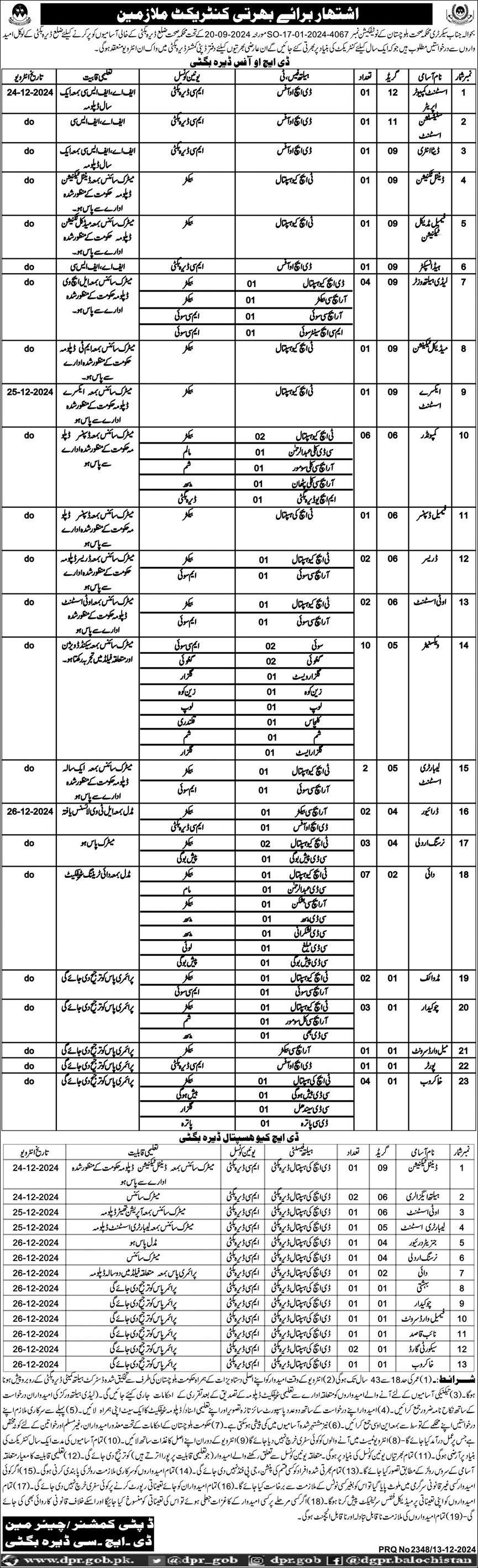 Interviews For Jobs At Health Department Dera Bugti 2024 – Health Department Balochsitan Jobs 2024 — original advertisement