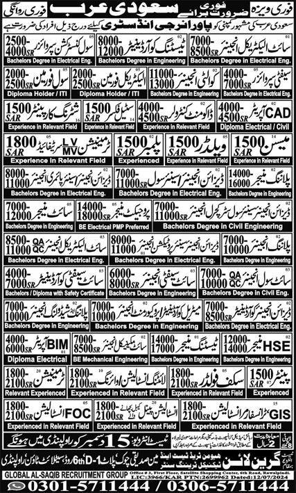 Electrical Engineer And Site Manager Jobs In Saudi Arabia – Global Al Saqib Recruitment Group Jobs 2024 — original advertisement