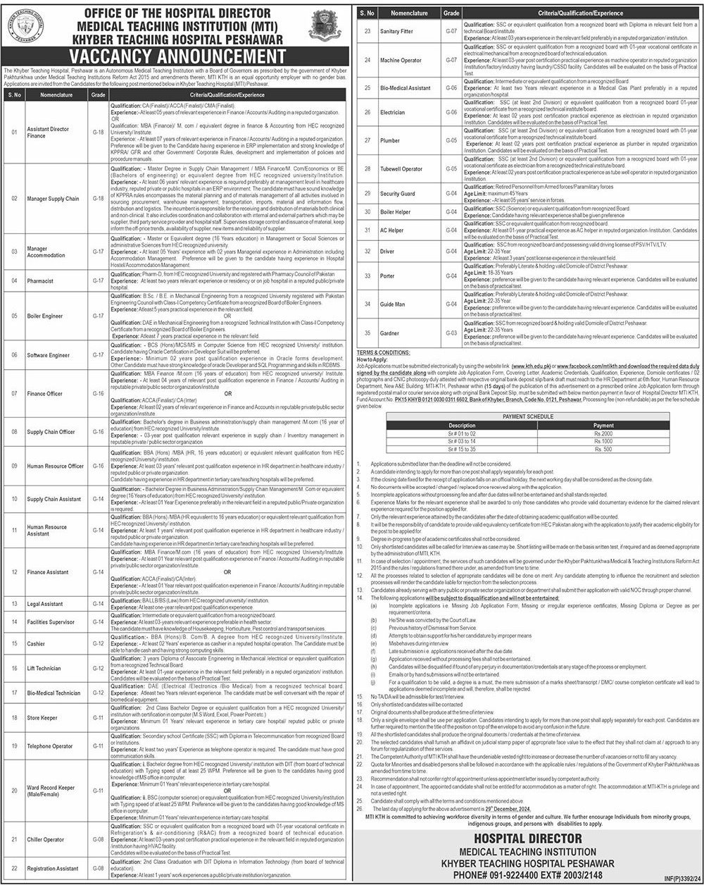 Medical Teaching Institution MTI Peshawar Jobs 2024 – Medical Teaching Institute MTI Khyber Teaching Hospital Peshawar Kpk Jobs 2024 — original advertisement