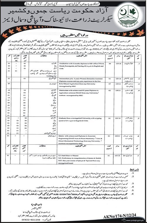 Agriculture Department AJK Jobs 2024 – Agriculture Department  Azad Jammu & Kashmir Jobs 2024 — original advertisement