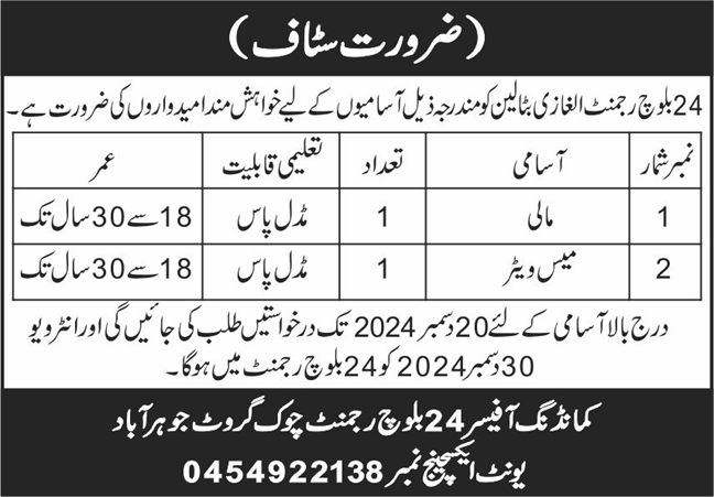 24 Baloch Regiment Khushab Punjab Jobs 2024 – Pakistan Army Jobs 2024 — original advertisement