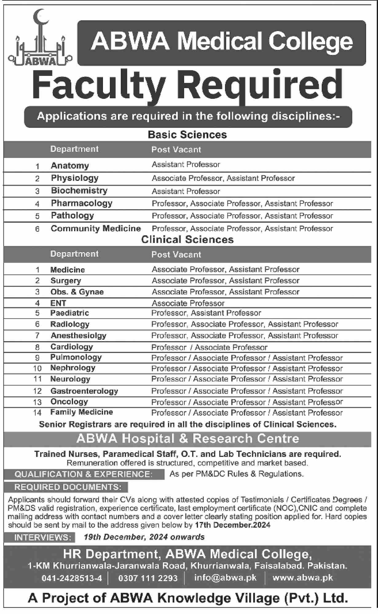 ABWA Medical College Faisalabad Jobs 2024 – Amna Inayat Medical College Faryal Dental College Jobs 2024 — original advertisement