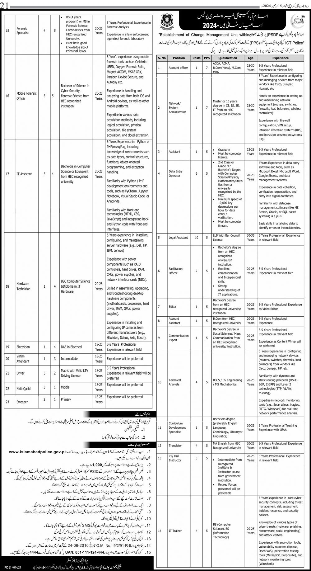 Islamabad Capital Territory Police Islamabad Jobs 2024 Jobs 2024 — original advertisement