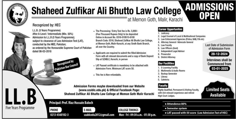 AdmissionOpen in Shaheed Zulifikar Ali Bhutto Law College – Shaheed Zulfiqar Ali Bhutto University of Law Karachi Admissions 2024 — original advertisement