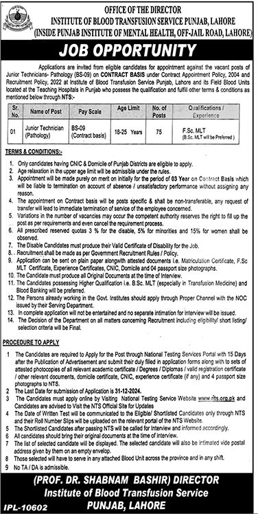 Punjab institute of Mental Health Lahore Jobs 2024 Jobs 2024 — original advertisement