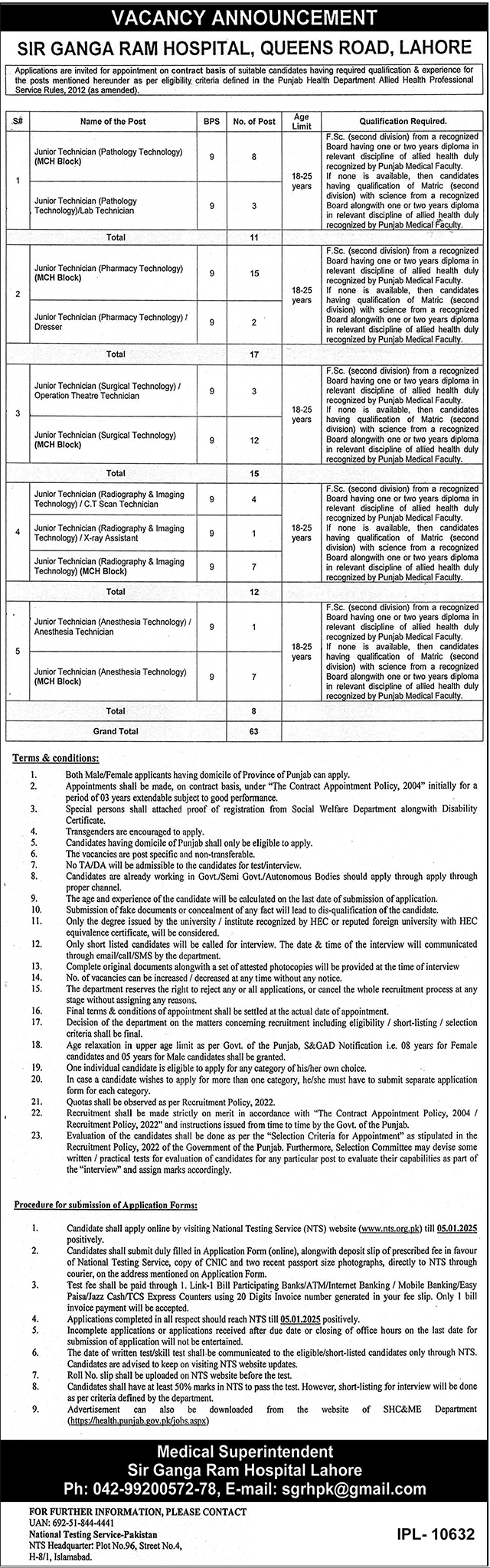 Sir Ganga Ram Hospital Lahore Jobs 2024 Jobs 2024 — original advertisement